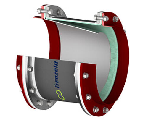 Frenzelit Kompensator Typ 01.201