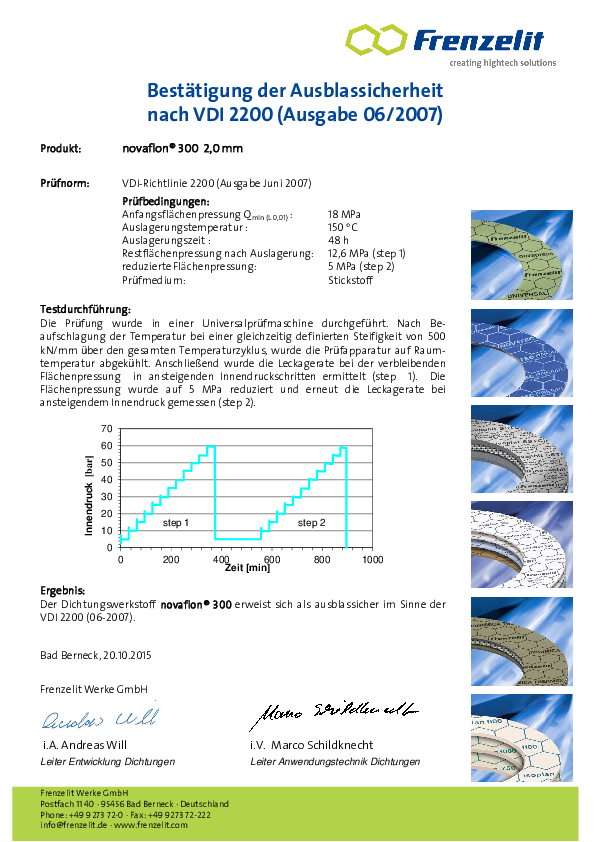 Ausblassicherheit nach VDI 2200 novaflon® 300