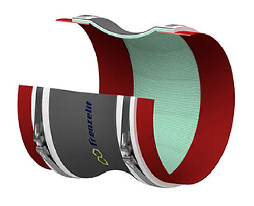 Frenzelit Kompensator Typ 01.041