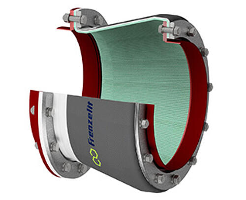 Frenzelit Kompensator Typ 01.421