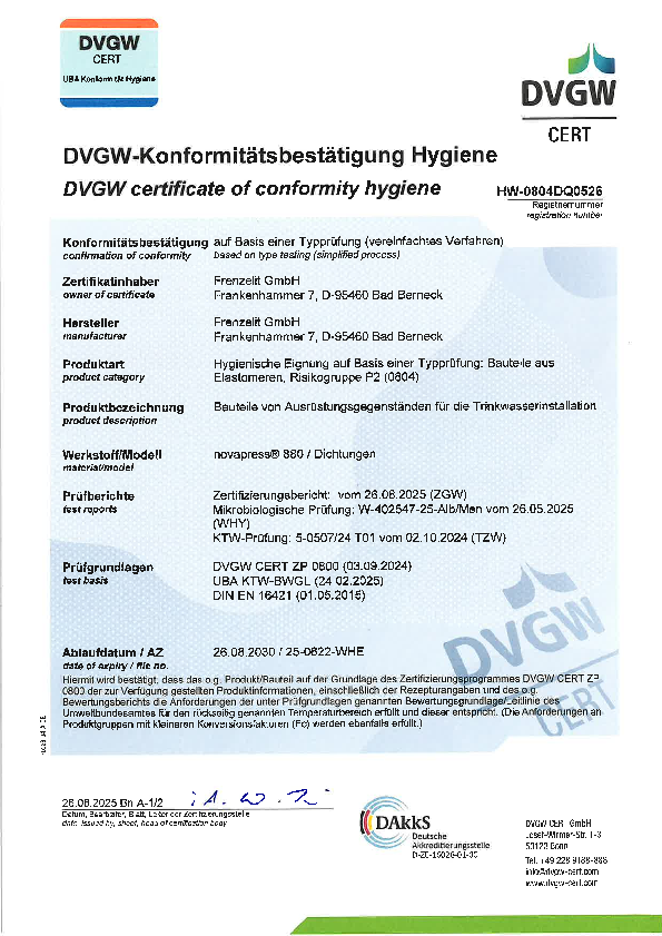 Hygiene Zertifikat novapress® 880