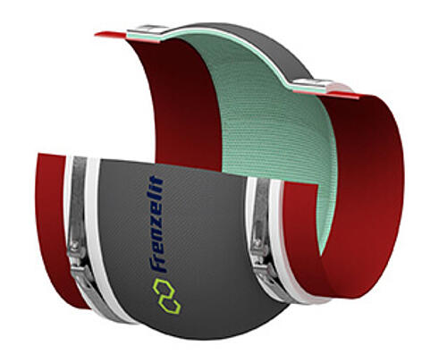 Frenzelit Kompensator Typ 01.012