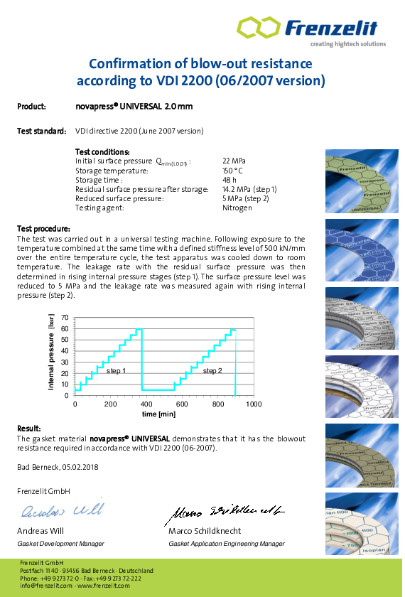 Certificate novapress® UNIVERSAL Blow-out resistance VDI 2200