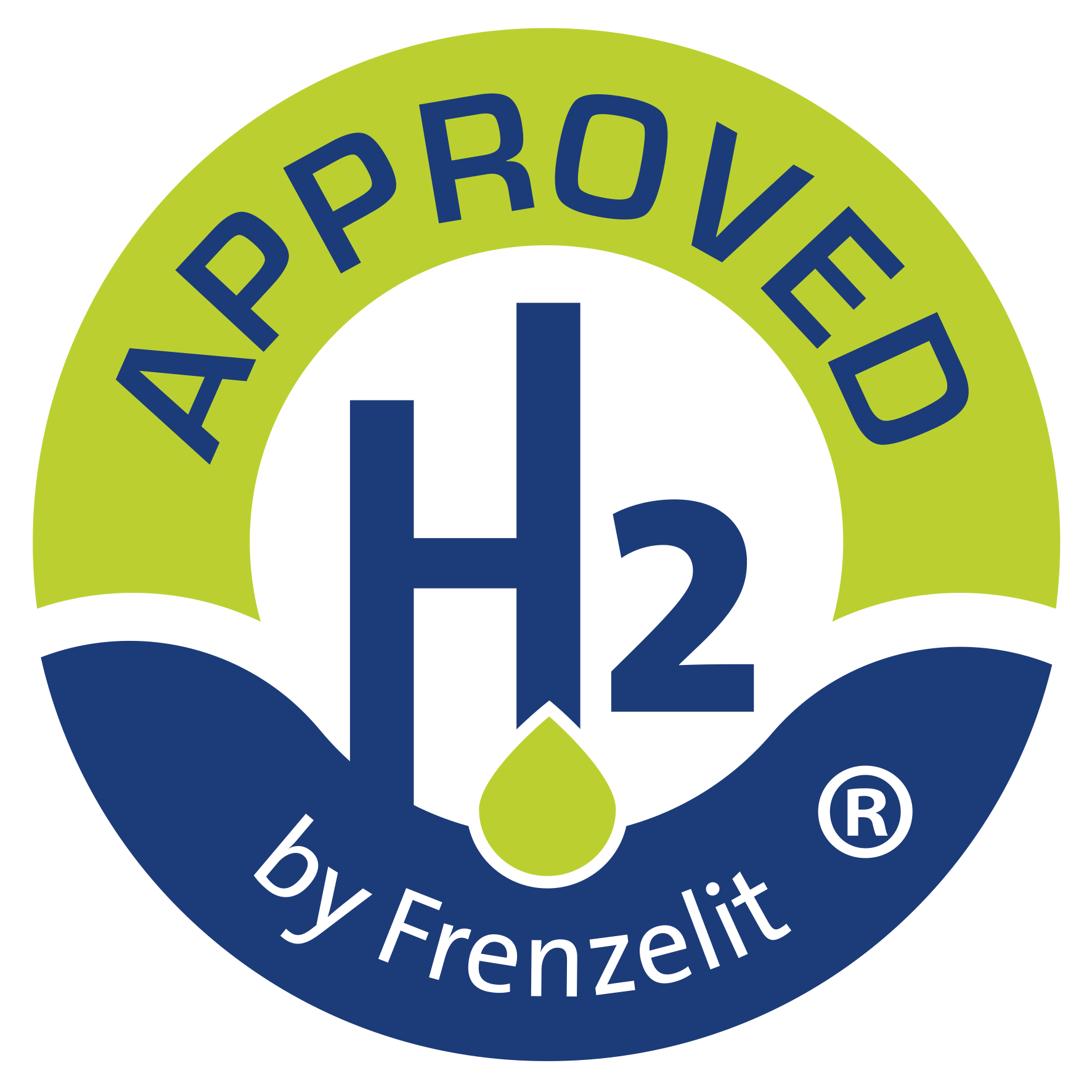 H2 Approved by Frenzelit