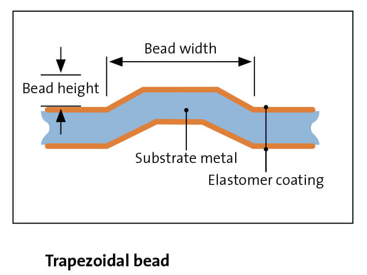 Trapezoidal bead
