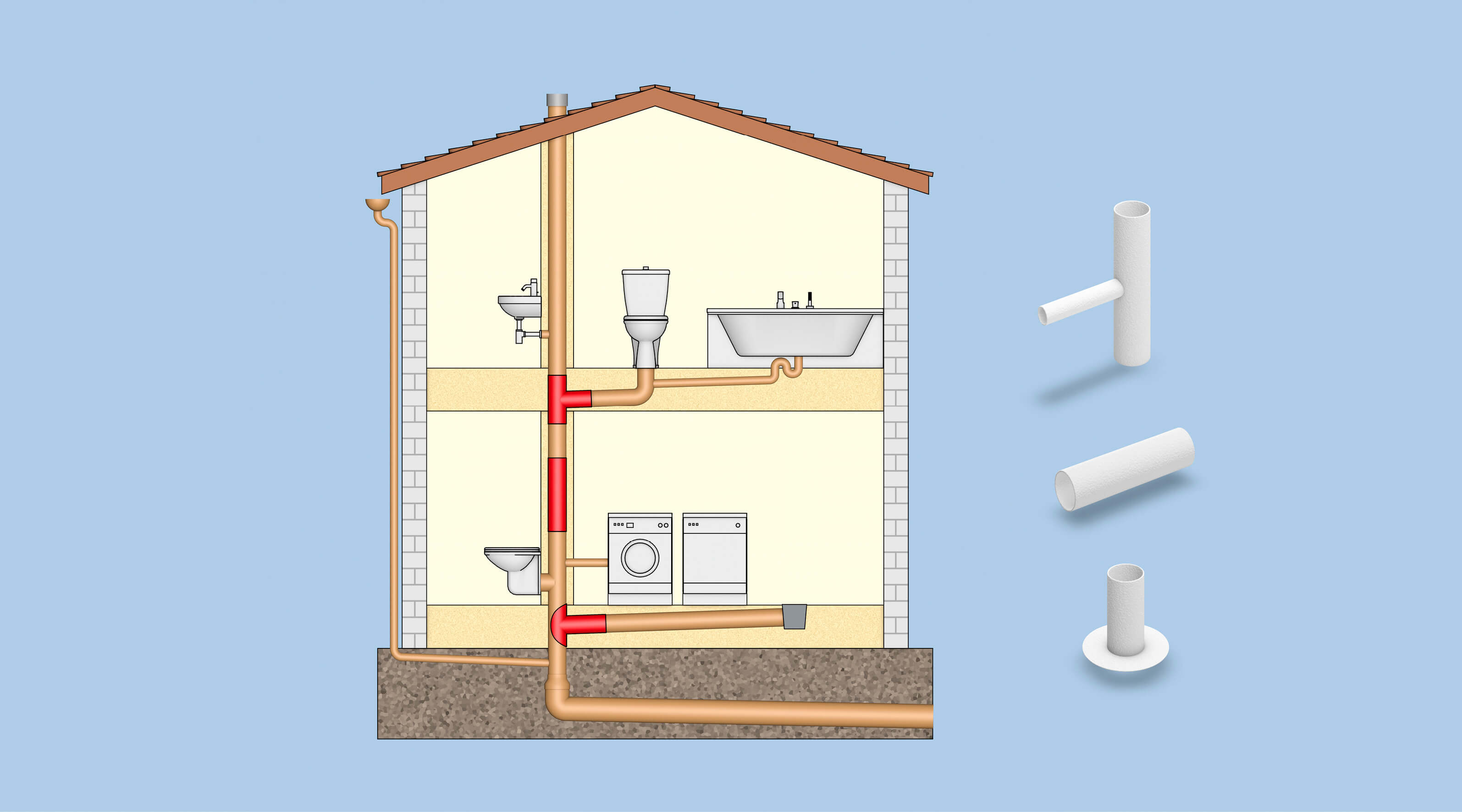 Kanalsanierung_Anwendungshaus_System HM_Frenzelit