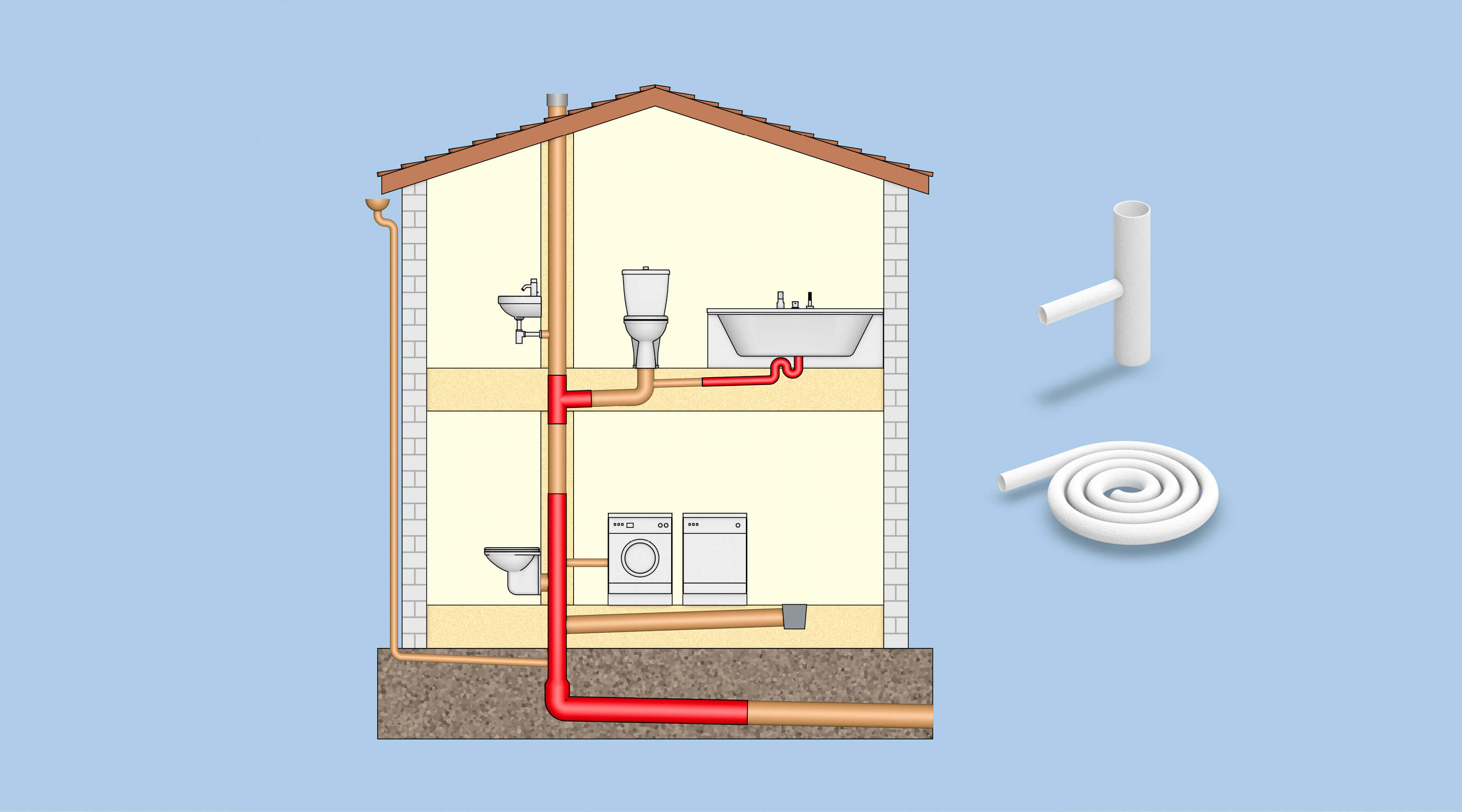 Kanalsanierung_Anwendungshaus_System PL_Frenzelit